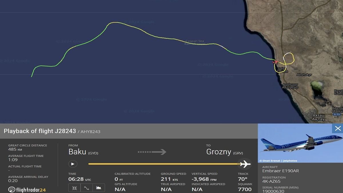 FlightRadar Data Shows How Azerbaijan Plane Lost Vertical Speed And Altitude Before Crash