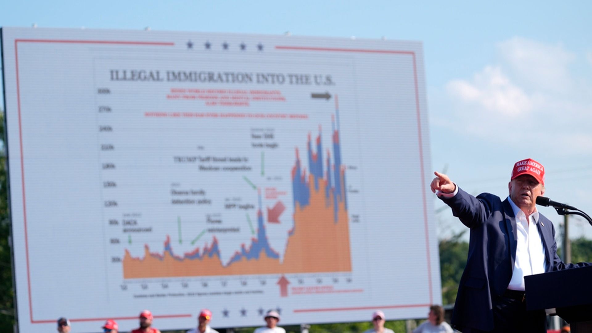 How Trump Credits an Immigration Chart for Saving his Life — and What the Chart is Missing