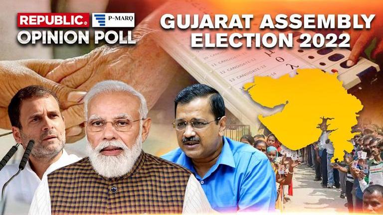 In Gujarat Election Opinion Poll P Marq Projects Majority For Bjp Aap