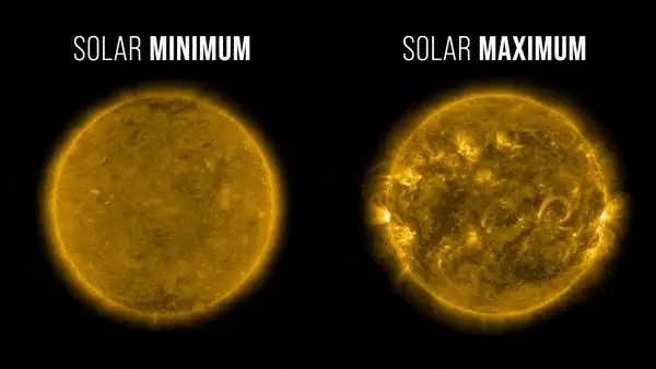 NASA and NOAA Confirm , Promising Spectacular Aurora Displays Ahead NASA and NOAA Confirm , Promising Spectacular Aurora Displays Ahead