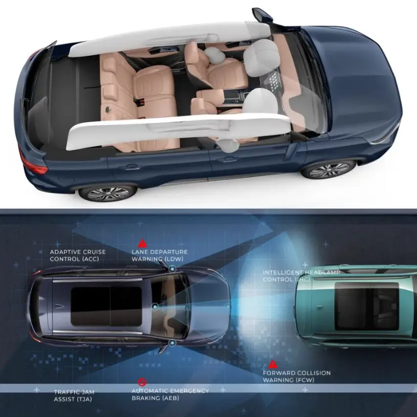 Description of the pic