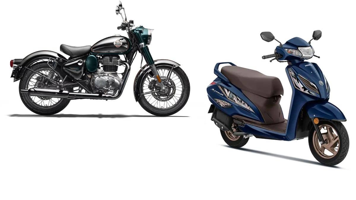 2-Wheeler Sales in December 2025