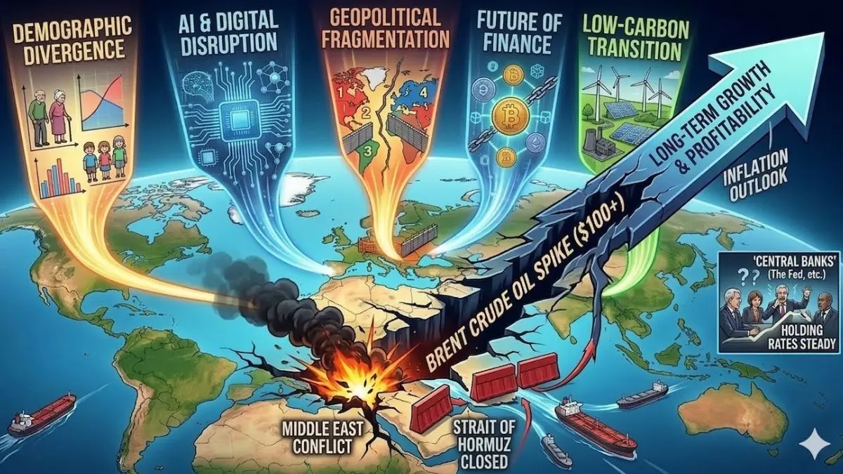 5 Mega Forces That'll Impact Inflation Outlook Amid $100 Oil - BlackRock Weighs In 5 key forces impacting long-term growth, inflation outlook amid oil price spike.