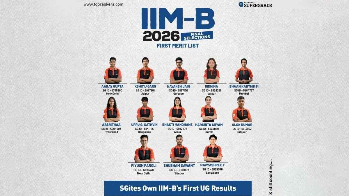 Aspiration to Achievement Impact of Supergrads in IIMB-UGAT 2026 Aspiration to Achievement Impact of Supergrads in IIMB-UGAT 2026