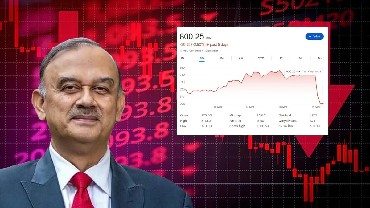 HDFC Bank Hit By Governance Shock As Atanu Chakraborty Quits, Shares Slide To ‘Wait and Watch’ Buy Zone HDFC Bank Hit By Governance Shock As Atanu Chakraborty Quits, Shares Slides To ‘Wait and Watch’ Buy Zone