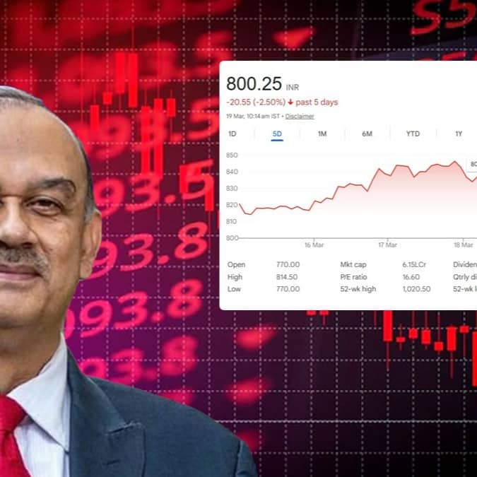 HDFC Bank Hit By Governance Shock As Atanu Chakraborty Quits, Shares Slides To ‘Wait and Watch’ Buy Zone 