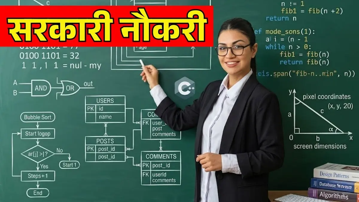 Sarkari Naukri 2026: इस राज्य में पोस्ट ग्रेजुएट युवाओं के लिए सुनहरा मौका, 1 लाख तक मिलेगी सैलरी, जानिए डिटेल HPSC Sarkari Naukri 2026