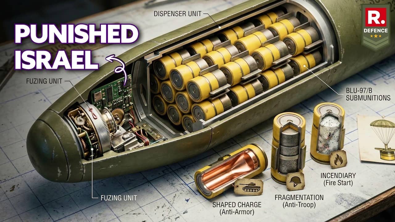  Iran’s Cluster Bombs