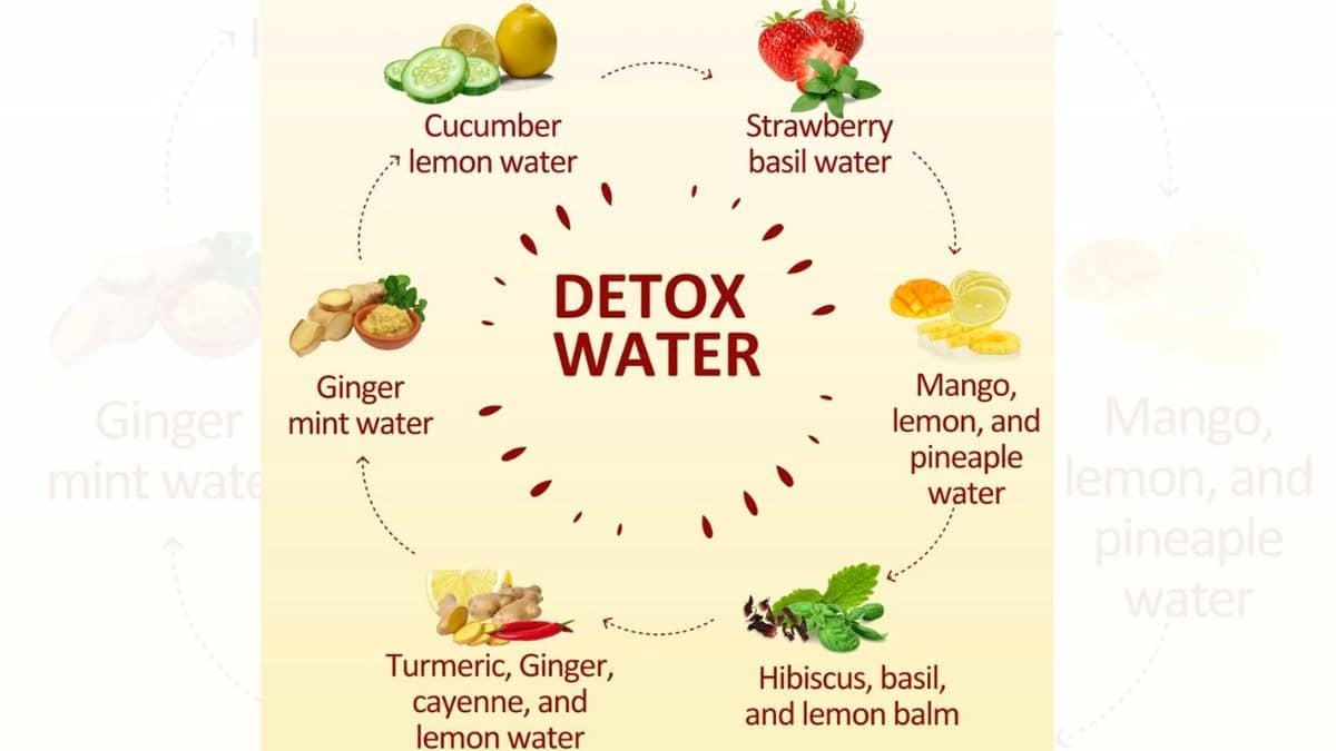 major critic of detox and rejuvenation therapy