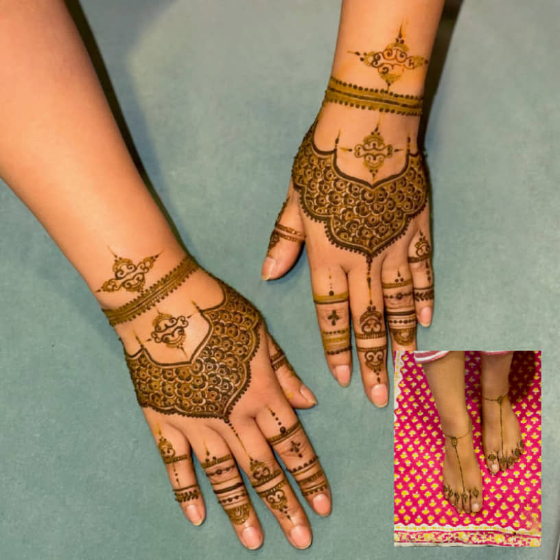 Description of the pic