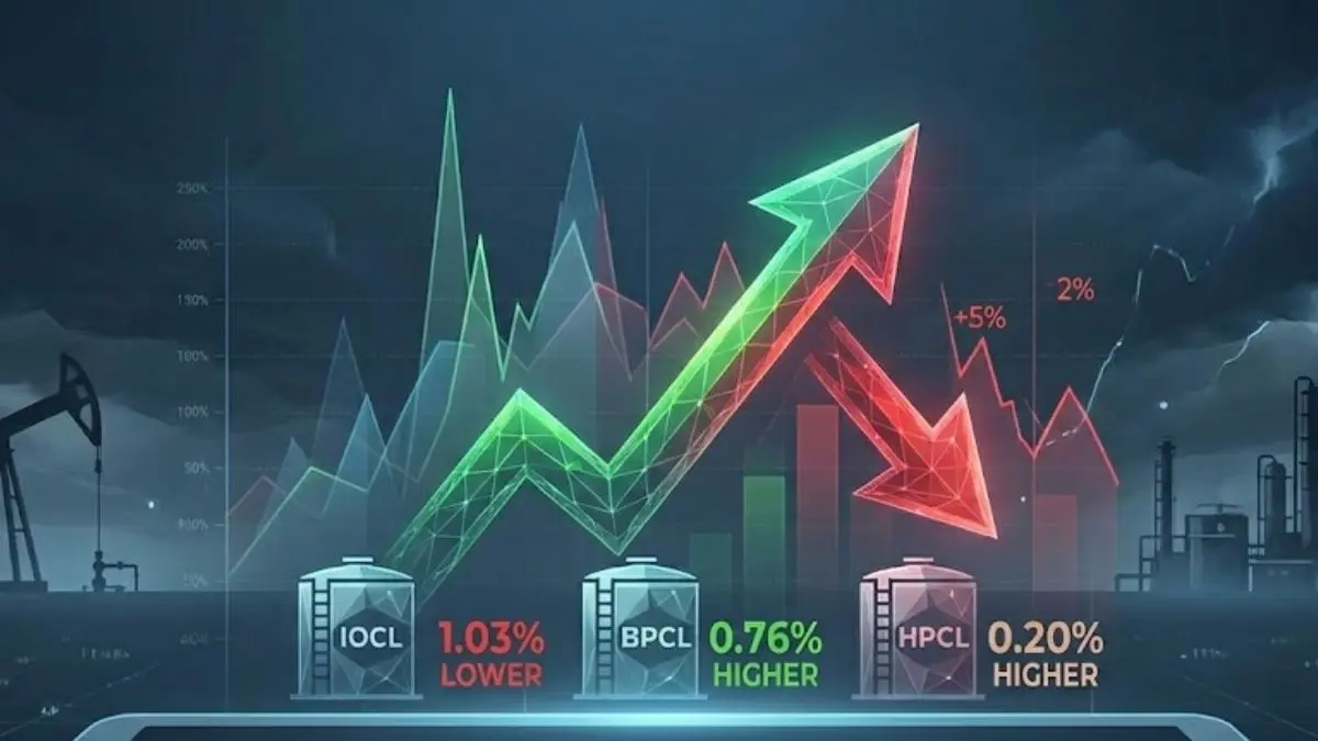 Centre Slashes Excise Duty On Petrol And Diesel: Should You 'Sell' Or 'Buy' OMC Stocks? OMC Stocks: Sell, Buy or Hold?
