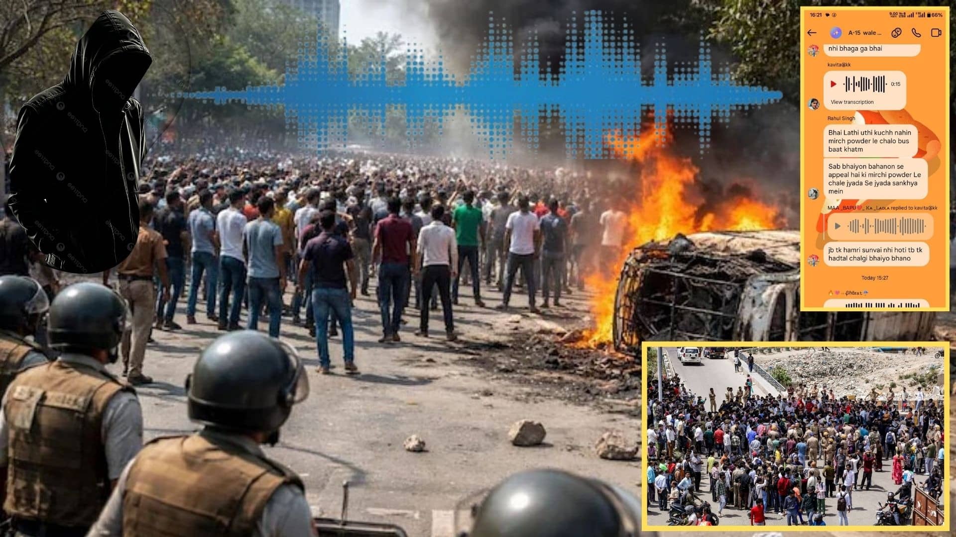 'Bring chilli powder, attack police'Audio clip, chats planned escalation Noida protests probe underway   