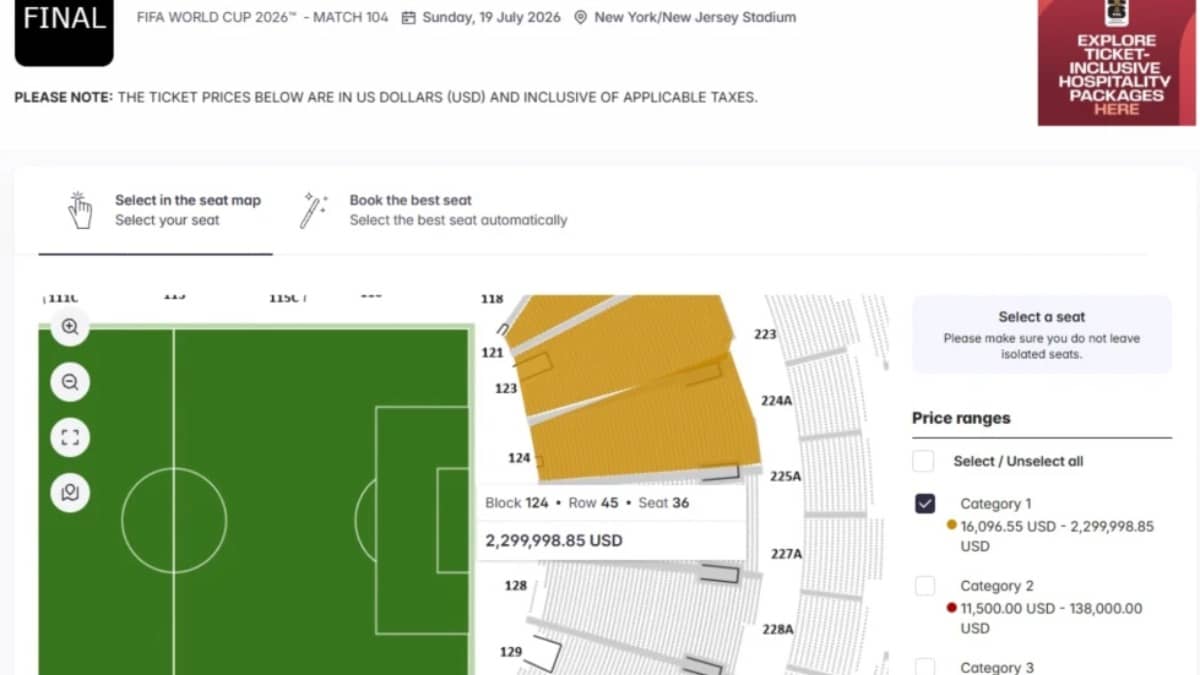 FIFA World Cup tickets prices