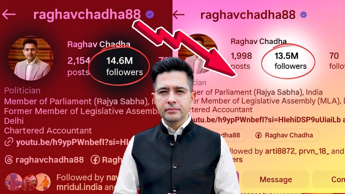 ‘Gen Z Backlash?’ Raghav Chadha Loses 1 Million Instagram Followers Within 24 Hours of BJP Switch
