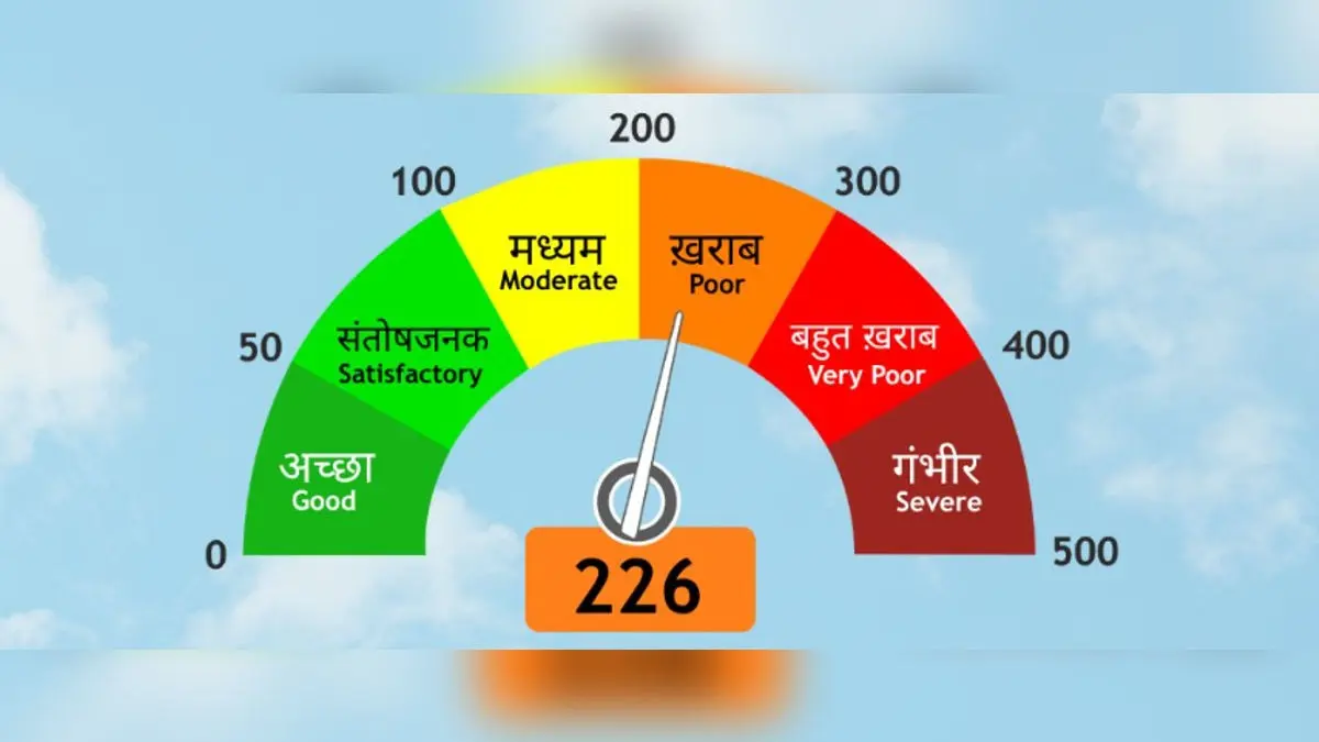 GRAP-1 Restrictions Imposed In Delhi-NCR As AQI Deteriorates To 'Poor' Quality GRAP-1 Restrictions Imposed In Delhi-NCR As AQI Deteriorates To 'Poor' Quality