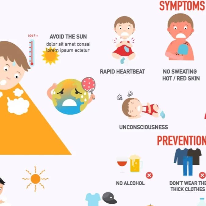 Heatwave Safety for Children: Symptoms of Heatstroke, First Aid Steps & Prevention Tips Every Parent Must Know