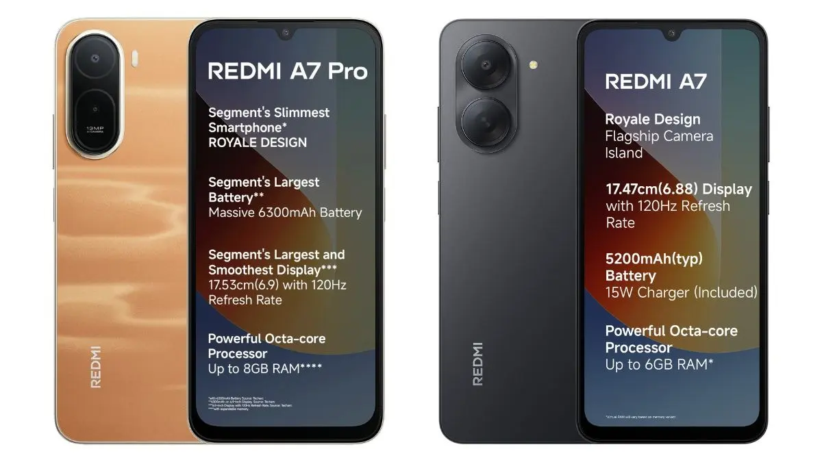 Redmi A7 Pro, Redmi A7 Launched in India With Focus on Battery, Display, and Everyday Reliability redmi a7 series