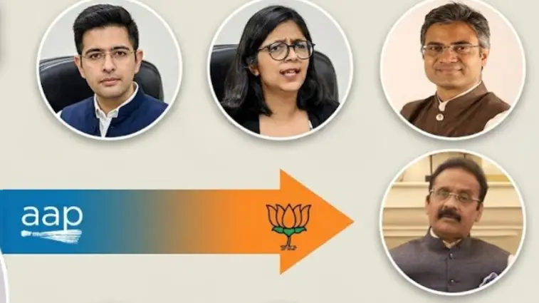 Raghav Chadha AAP to BJP