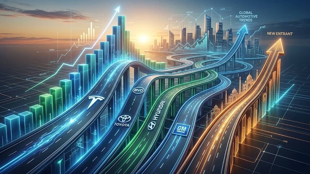 Top car companies in the world based on market capitalisation