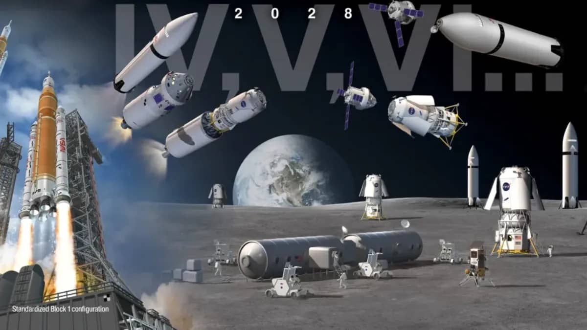Artemis III Delayed Again: Why NASA’s Moon Mission Has Slipped to Late 2027