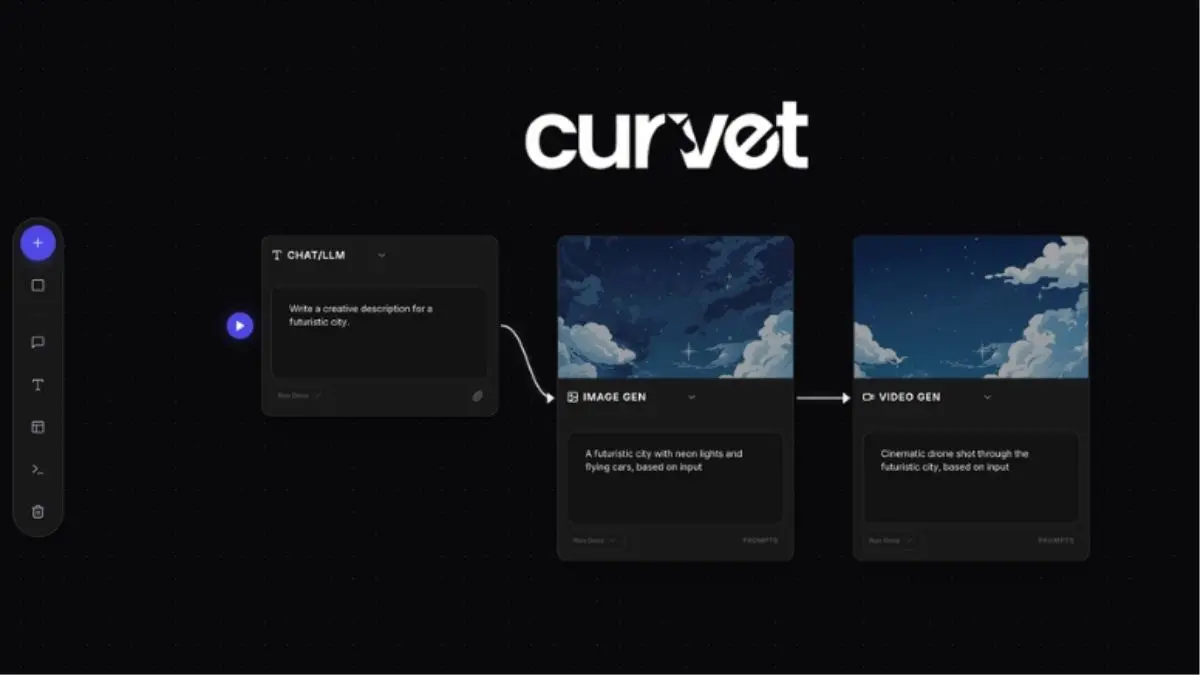 CurvetAI’s Canvas Gains Attention as Users Look for Simpler Ways to Use AI CurvetAI’s Canvas Gains Attention as Users Look for Simpler Ways to Use AI