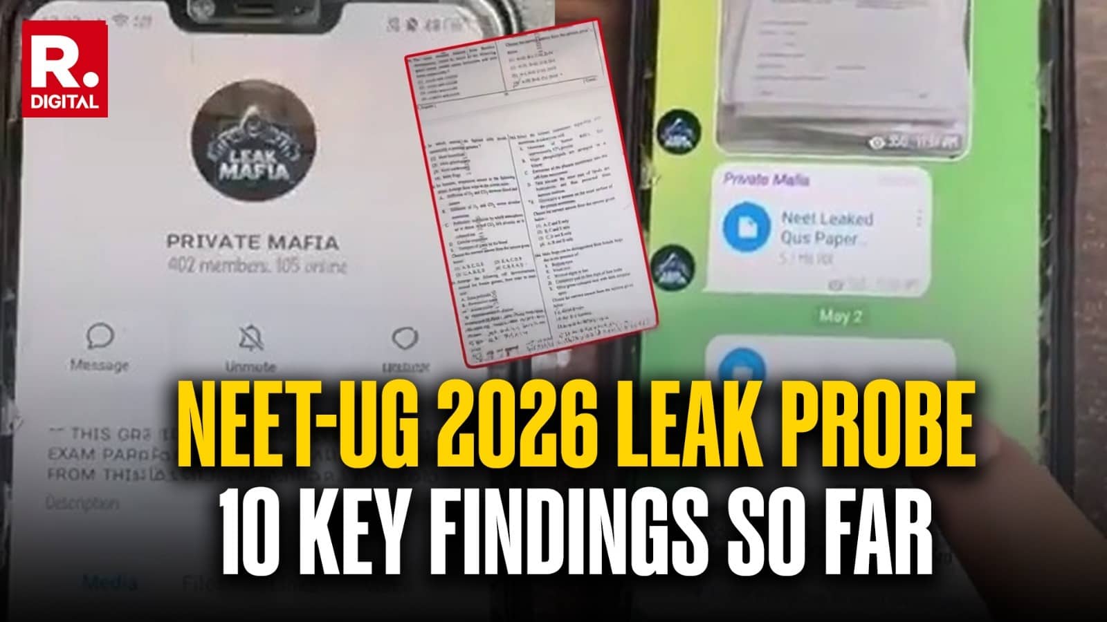 NEET-UG 2026 Leak Probe: 10 Biggest Findings So Far From the Nashik-Haryana ‘Private Mafia’ Network