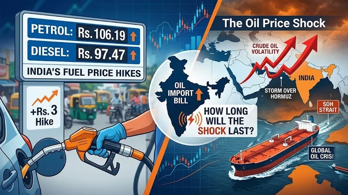Petrol, Diesel Rates Hike: How Long Will India's Oil Price Shock Last? "Over the past 54 years, we found that on 18 out of 54 occasions, crude prices rose more than 20% in a year," said BoB economist.