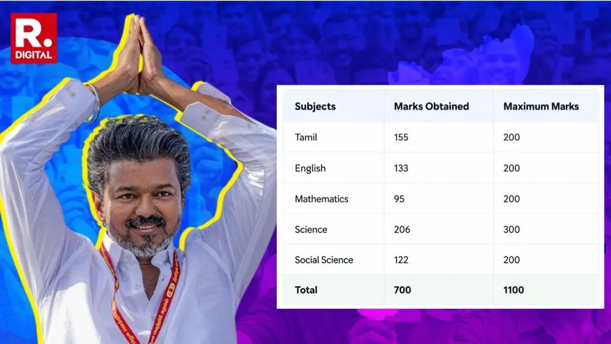 Pic Of Vijay's Class 10 Marksheet Goes Viral As He Steps Into Tamil Nadu’s Political Spotlight Pic Of Vijay's Class 10 Marksheet Goes Viral As He Steps Into Tamil Nadu’s Political Spotlight