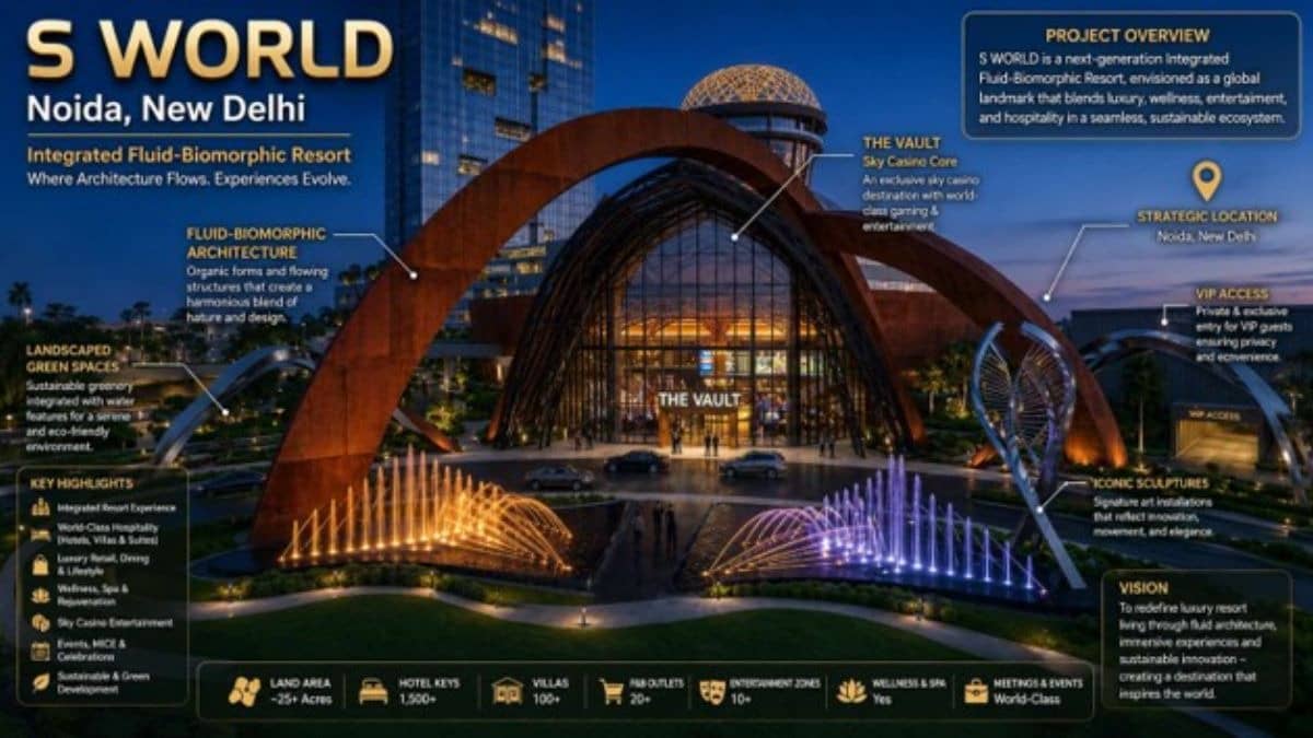 S-World Unveils First Phase of Ultra-Luxury Clubs in India