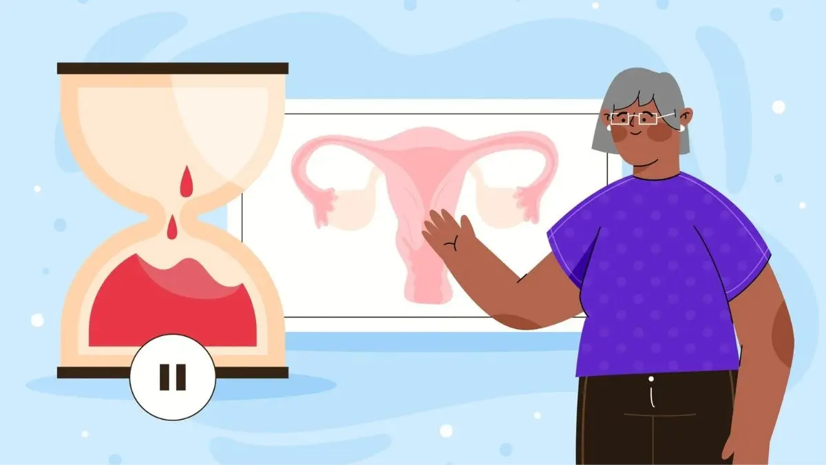 What Is Premature Menopause? How It Affects A Woman's Body Beyond Fertility What Is Premature Menopause?