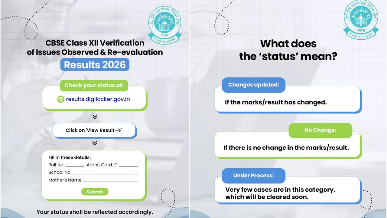 CBSE Class 12 Re-Evaluation 2026 Results Released | Here's How To Check Your Status CBSE Class 12 Re-Evaluation 2026 Results Released | Here's How To Check Your Status