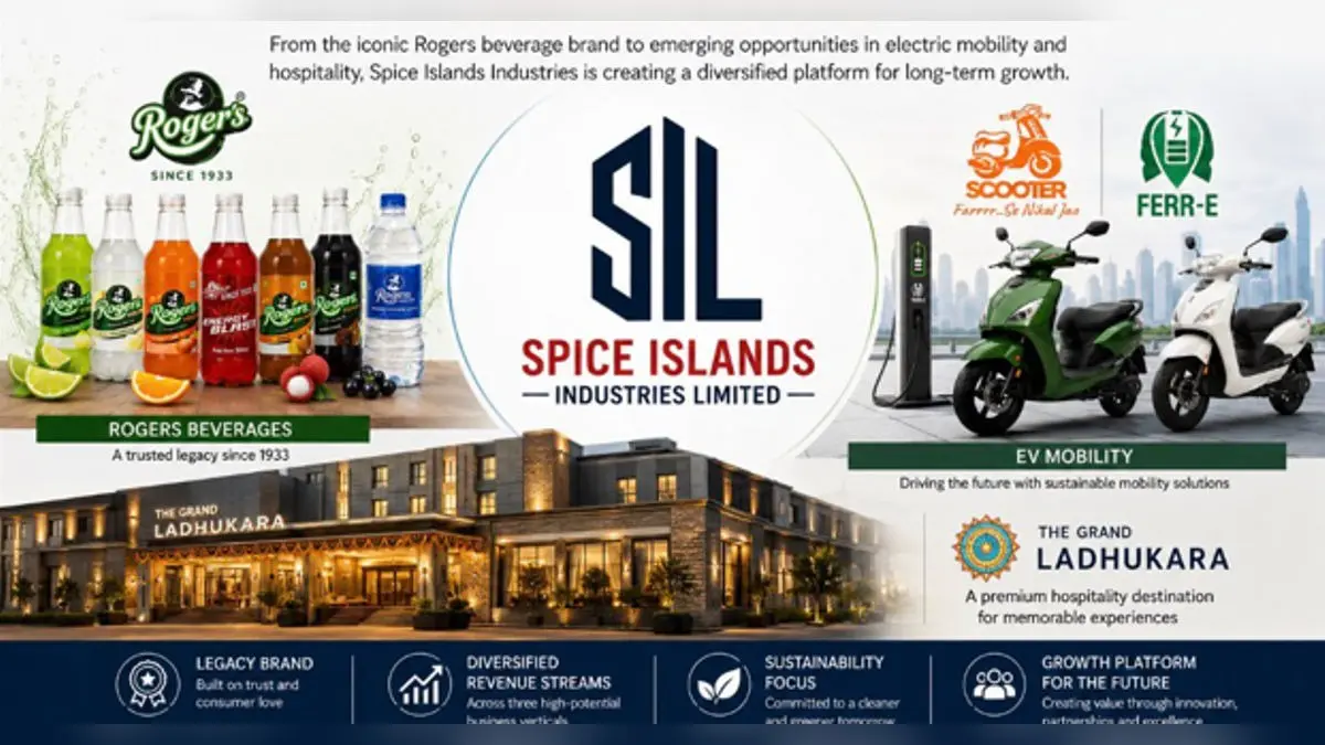 The 2,000% Multibagger: How Spice Islands Industries Built a Growth Engine Across EVs, Logistics, FMCG and Hospitality The 2,000% Multibagger: How Spice Islands Industries Built a Growth Engine Across EVs, Logistics, FMCG and Hospitality