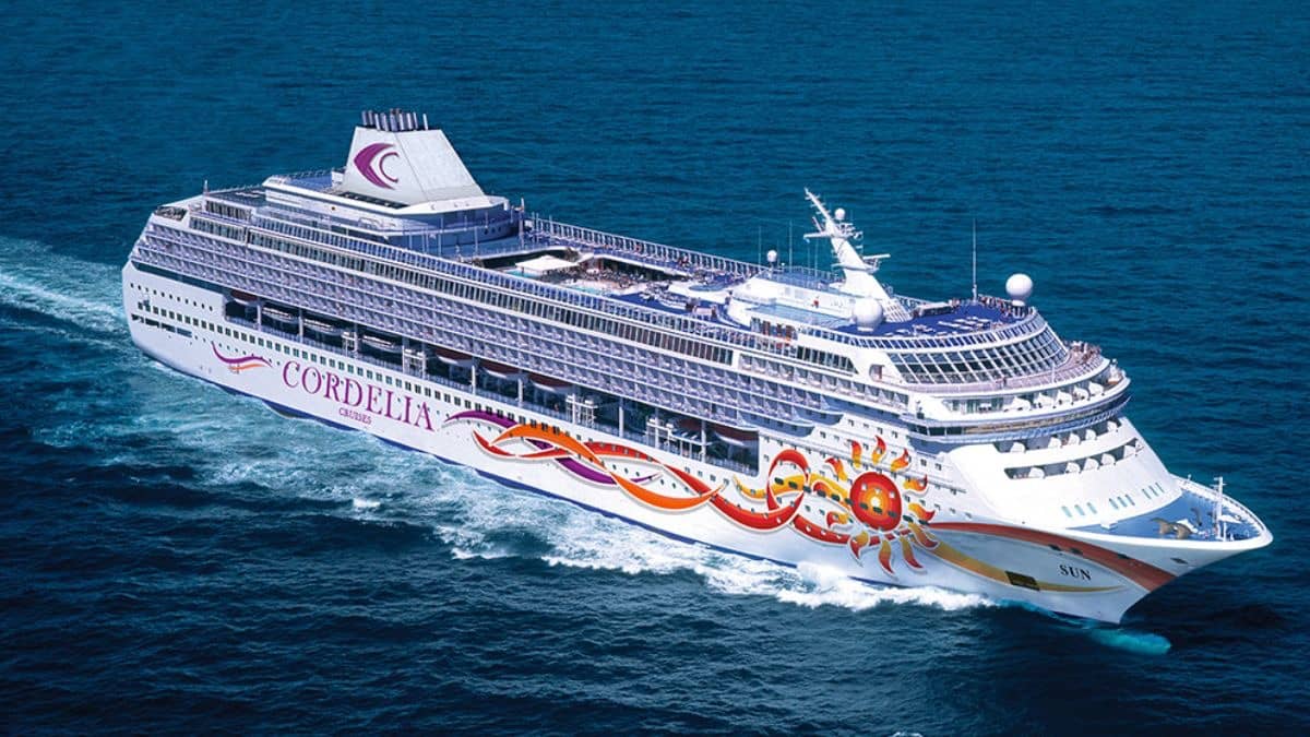 Waterways Leisure Tourism Share Price