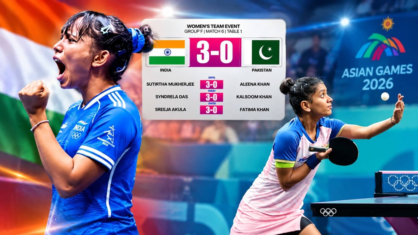sian Games 2026 में भारत का