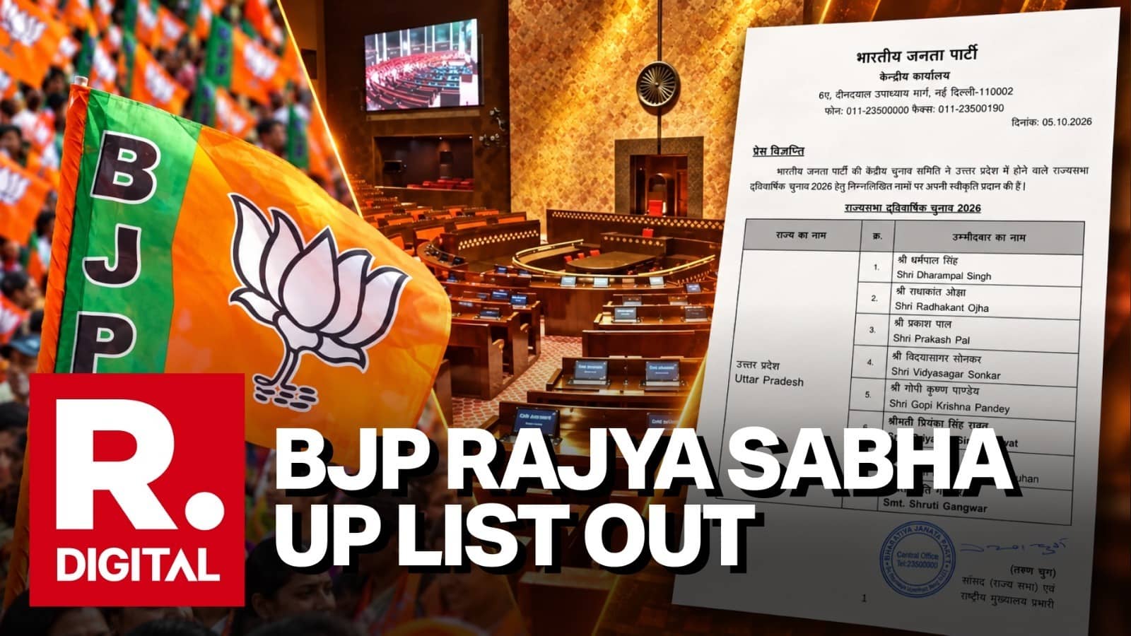 BJP Names 8 Candidates for Rajya Sabha Biennial Polls in Uttar Pradesh