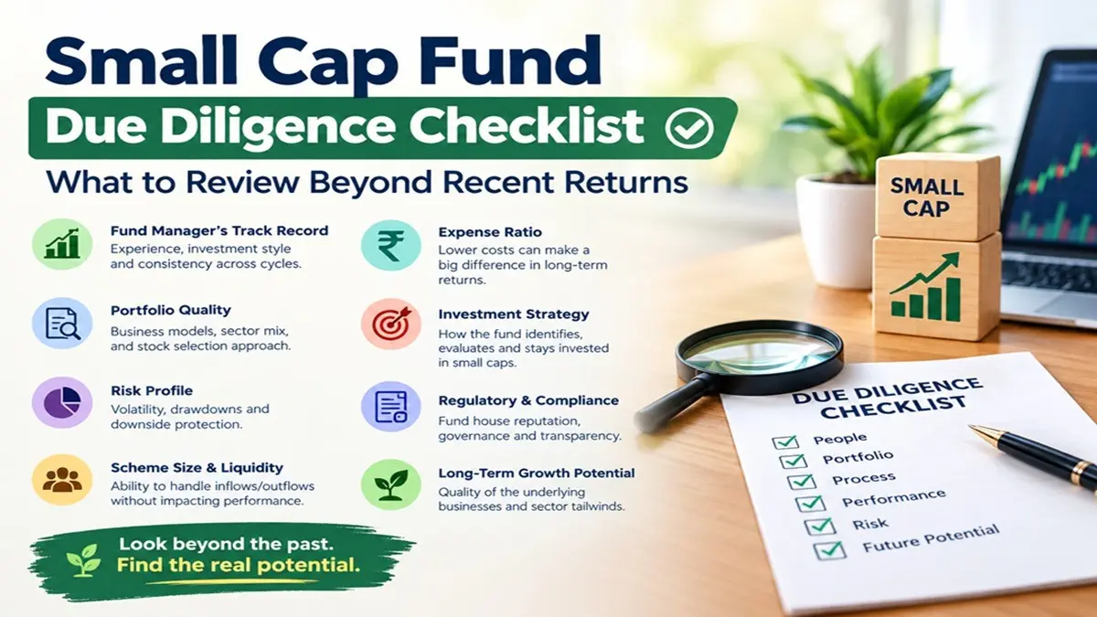 Kotak Multi Asset Allocation Fund Completes Three Years - What Its SIP and Portfolio Data Show Kotak Multi Asset Allocation Fund Completes Three Years - What Its SIP and Portfolio Data Show