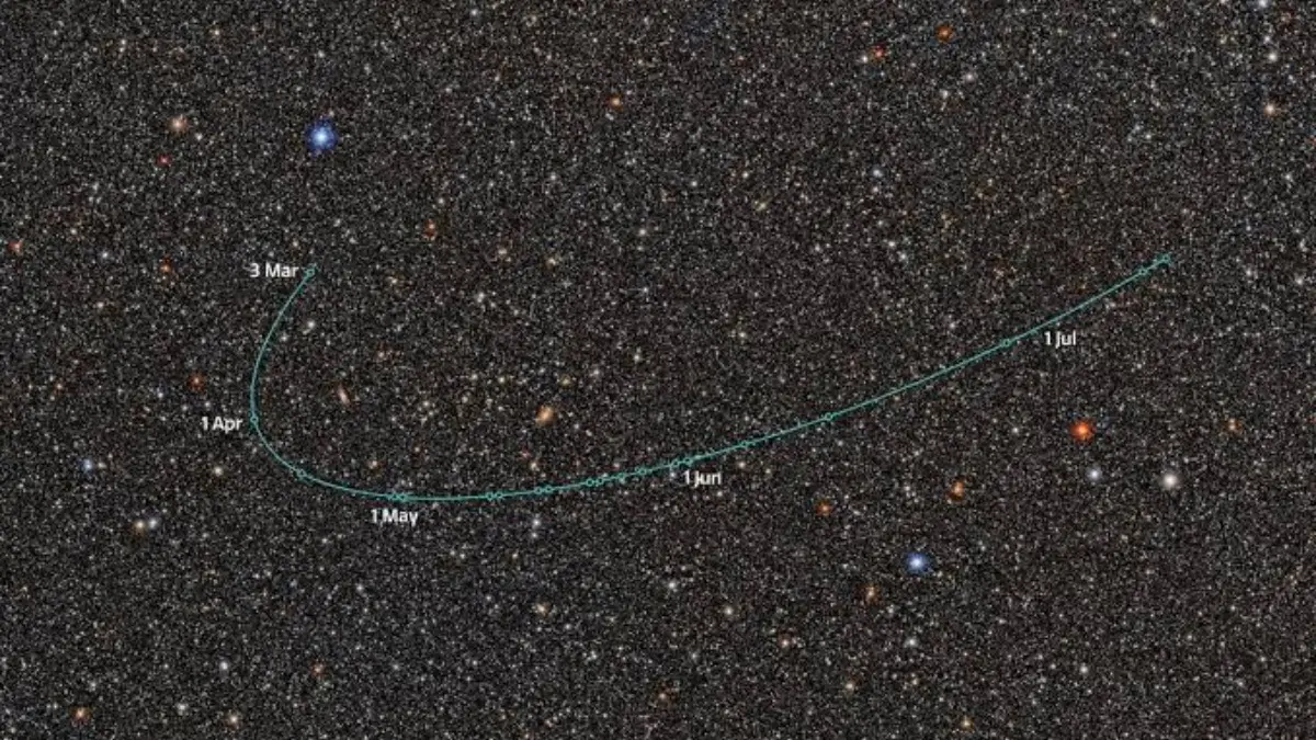 Scientists Identify Possible New Dwarf Planet Beyond Pluto Using Chile-Based Rubin Observatory Telescope Possible New Dwarf Planet Discovered Beyond Pluto in Solar System