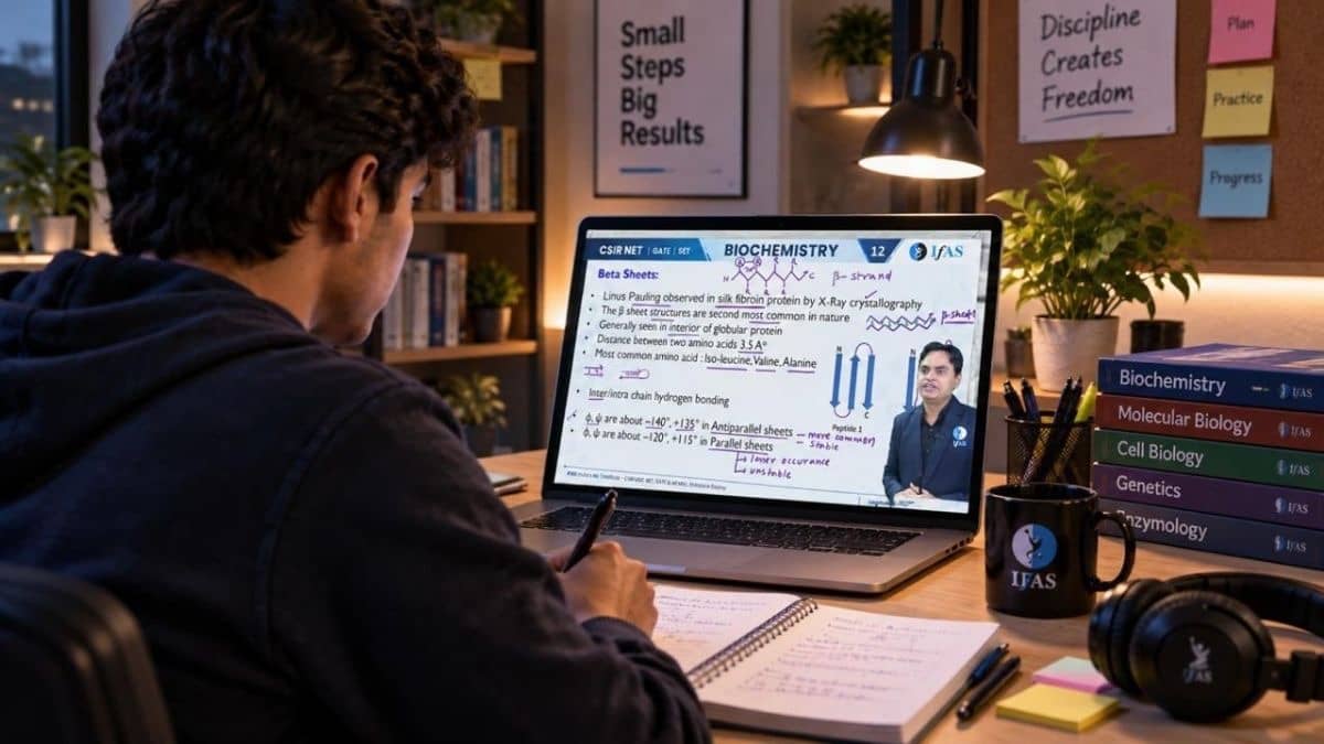 The Digital Shift in India's Life-Science Competitive Examination Preparation