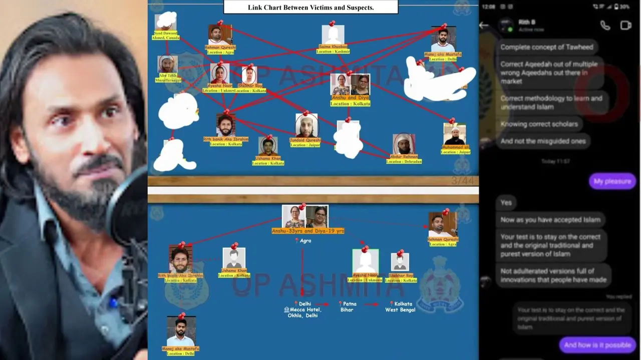 agra conversion case 100 hindu girl converted pakistan youtuber up ats claims isi lady brigade preparation