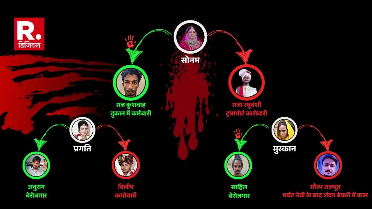 Are girls liking bad boys Why wives getting their husbands killed for their unemployed lovers