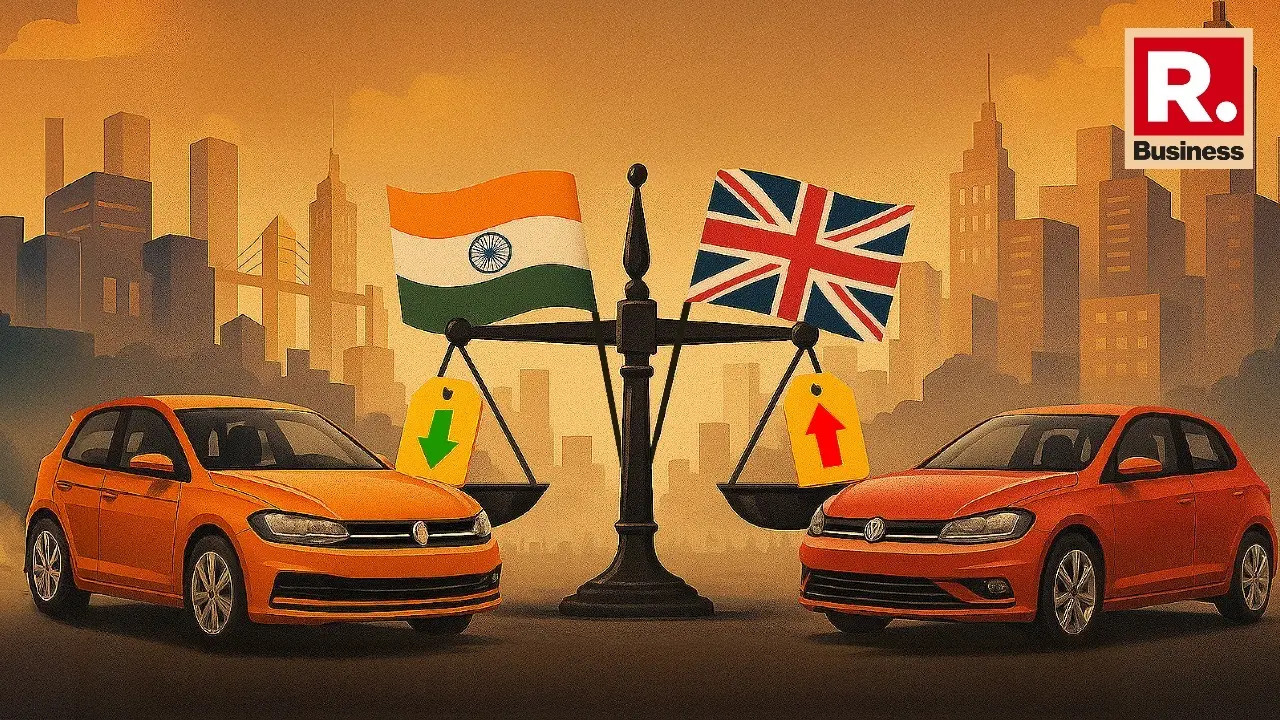 Automobile exports and imports