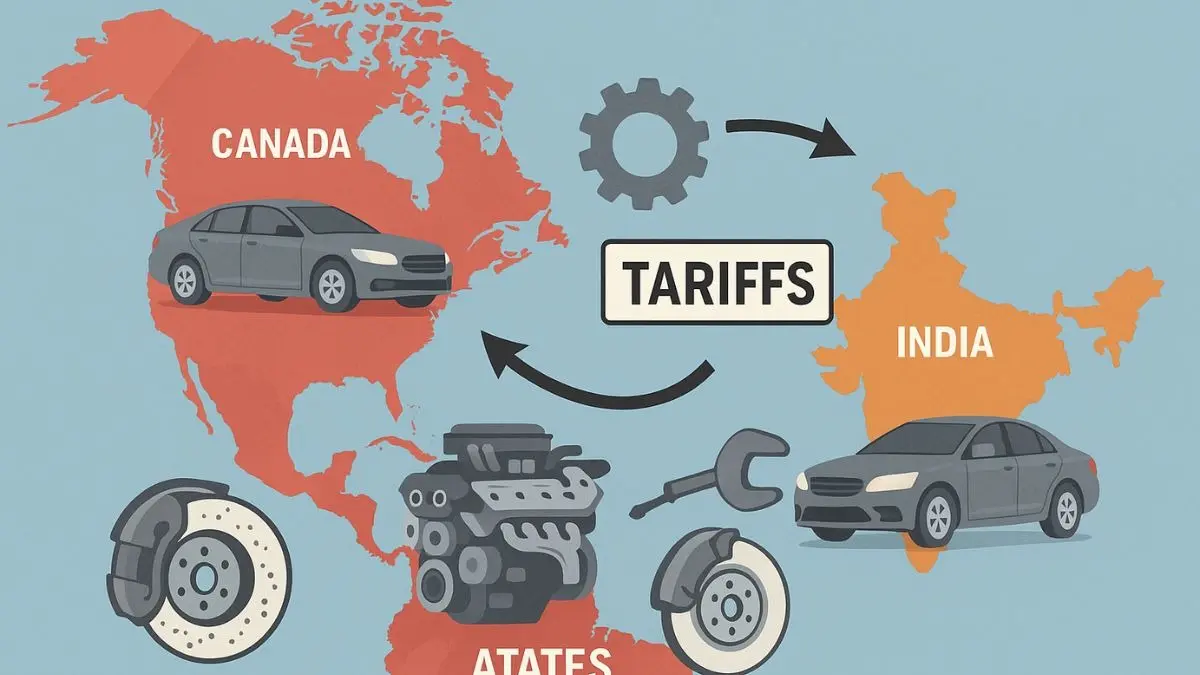 Automobile Tariffs
