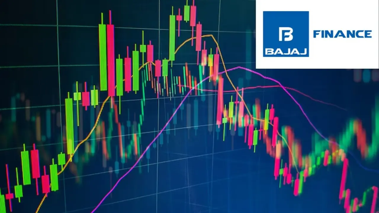 Bajaj Finance Share Price Target Raised to Rs 1,000: What It Means for Investors After Strong Q1 Show Bajaj Finance
