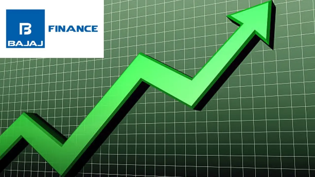 Bajaj Finance Share Price Target 2025: NBFC's Stock Down 2% After Stock Split – Is It Right Time To Buy or Wait? bajaj finance