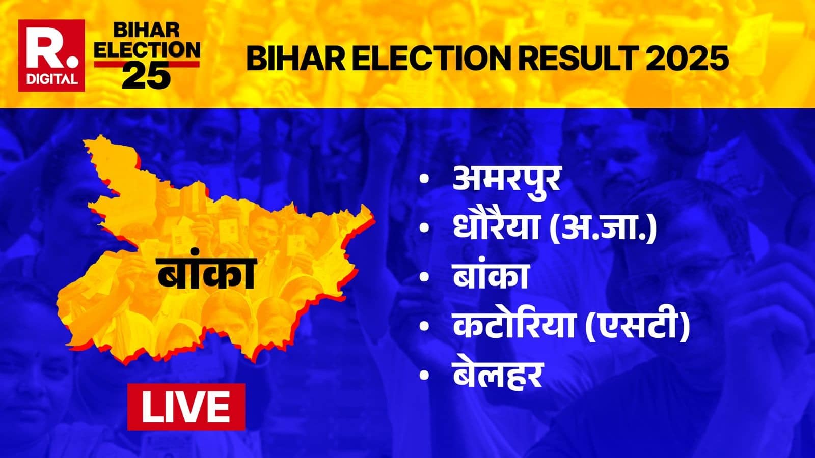 Banka Election Result 2025 LIVE