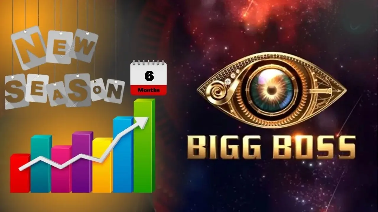 Bigg Boss 19: Contestants To Live In The 'Madhouse' For Over 6 Months