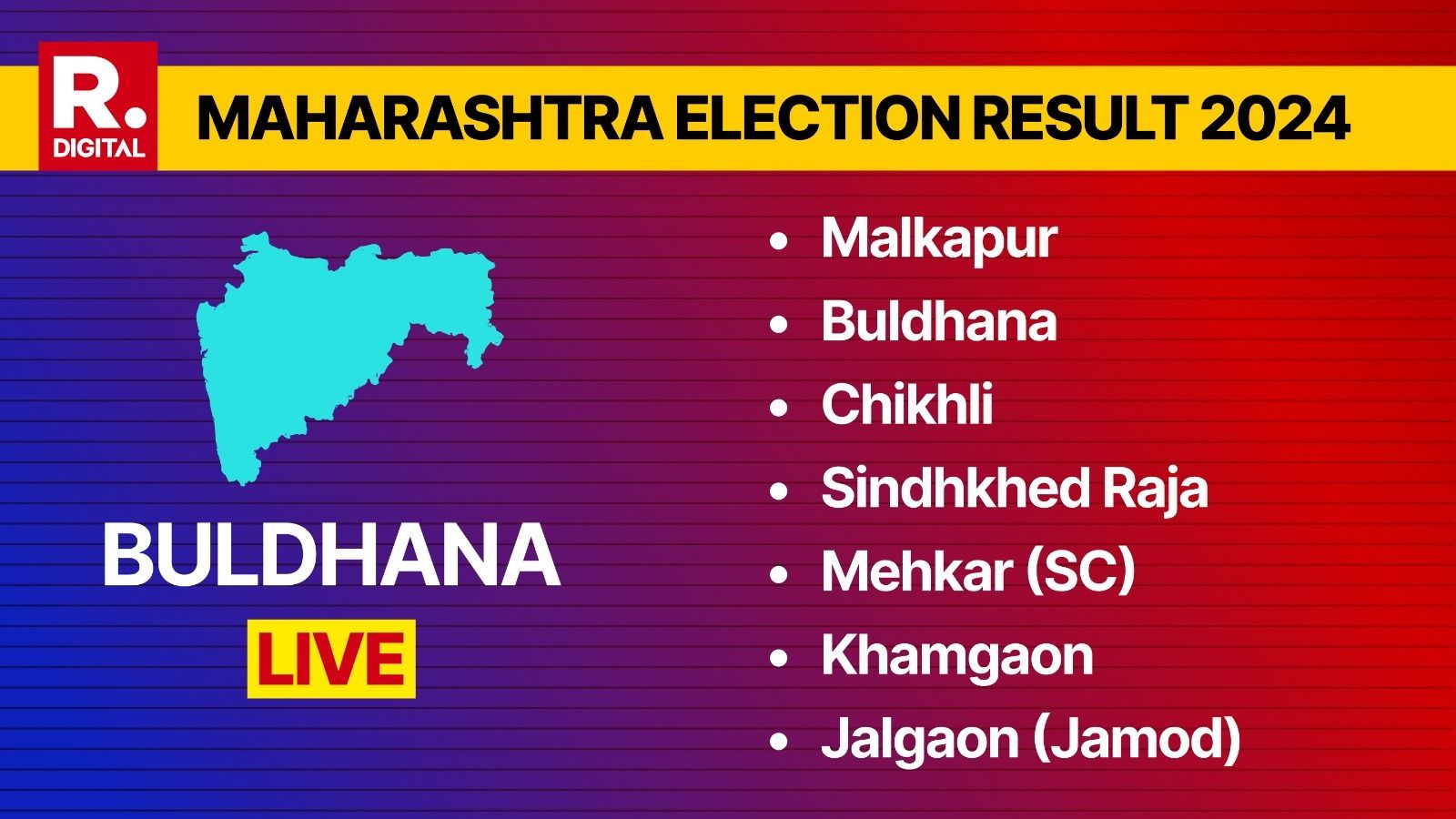 Buldhana Election Result 2024 LIVE Check ConstituencyWise List of