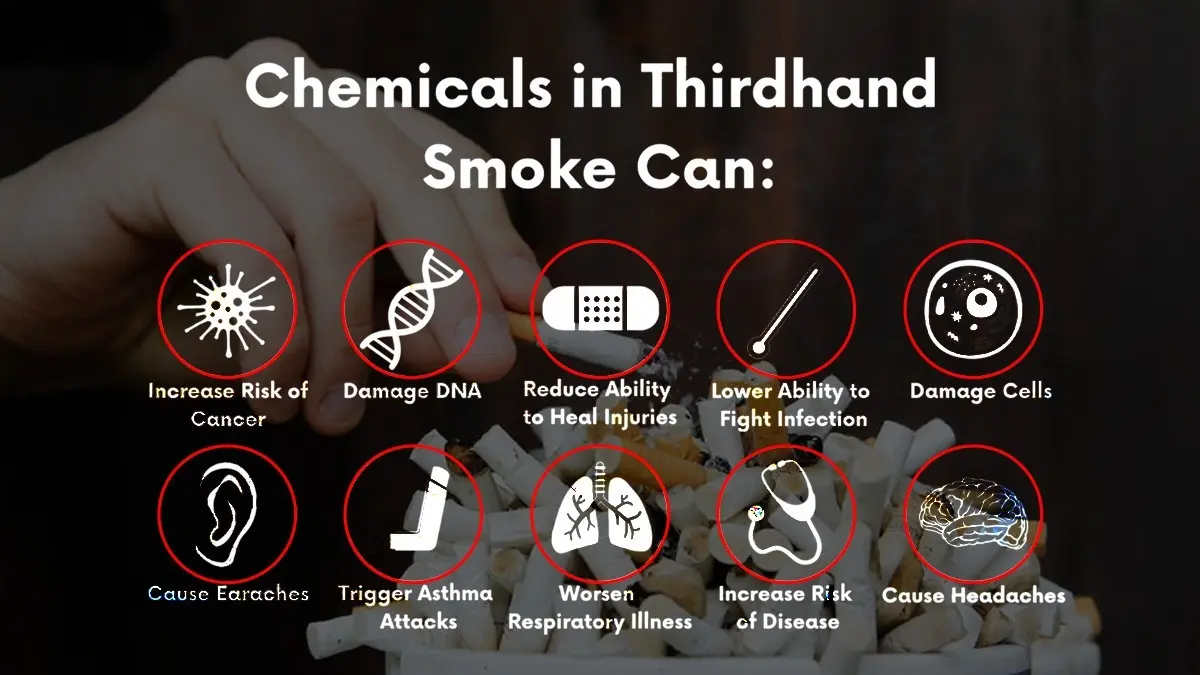 California Passes World’s First 'Thirdhand Smoke' Law: What Is It And Why It Matters?