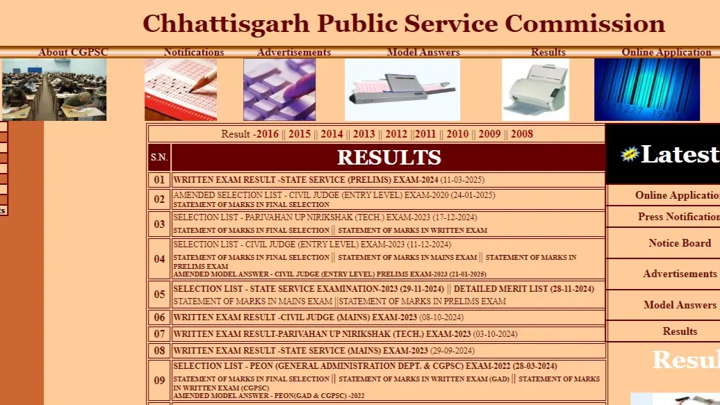CGPSC Prelims 2024 Result