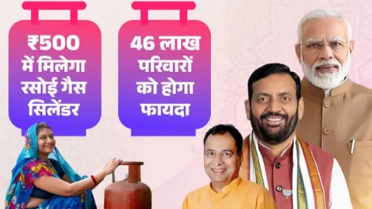 CM Nayab Singh Saini